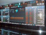 مؤشر سوق الأسهم السعودية يغلق منخفضًا عند مستوى 7743.39 نقطة