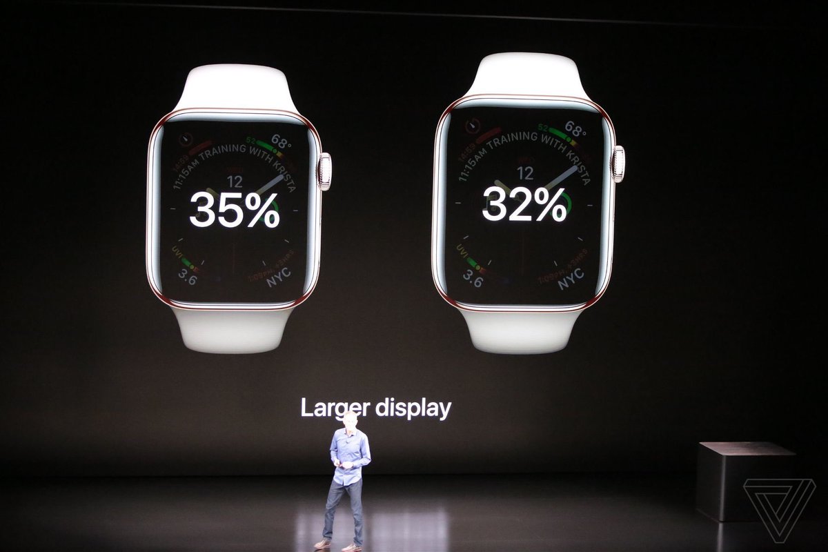 في مؤتمر أبل.. طرح Apple Watch series 4 بشاشة أكبر رسميًّا